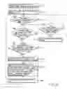 Fig. 101 - INFORMATION REPRODUCING SYSTEM USING INFORMATION STORAGE MEDIUM