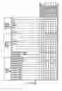 Fig. 128 - INFORMATION REPRODUCING SYSTEM USING INFORMATION STORAGE MEDIUM