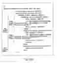 Fig. 129 - INFORMATION REPRODUCING SYSTEM USING INFORMATION STORAGE MEDIUM