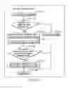 Fig. 147 - INFORMATION REPRODUCING SYSTEM USING INFORMATION STORAGE MEDIUM
