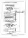 Fig. 149 - INFORMATION REPRODUCING SYSTEM USING INFORMATION STORAGE MEDIUM