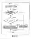 Fig. 151 - INFORMATION REPRODUCING SYSTEM USING INFORMATION STORAGE MEDIUM