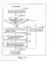 Fig. 152 - INFORMATION REPRODUCING SYSTEM USING INFORMATION STORAGE MEDIUM