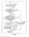 Fig. 153 - INFORMATION REPRODUCING SYSTEM USING INFORMATION STORAGE MEDIUM