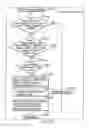 Fig. 154 - INFORMATION REPRODUCING SYSTEM USING INFORMATION STORAGE MEDIUM