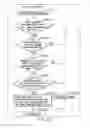 Fig. 158 - INFORMATION REPRODUCING SYSTEM USING INFORMATION STORAGE MEDIUM