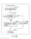 Fig. 159 - INFORMATION REPRODUCING SYSTEM USING INFORMATION STORAGE MEDIUM