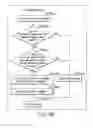 Fig. 162 - INFORMATION REPRODUCING SYSTEM USING INFORMATION STORAGE MEDIUM