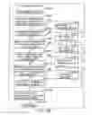 Fig. 163 - INFORMATION REPRODUCING SYSTEM USING INFORMATION STORAGE MEDIUM