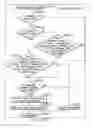 Fig. 164 - INFORMATION REPRODUCING SYSTEM USING INFORMATION STORAGE MEDIUM