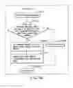 Fig. 168 - INFORMATION REPRODUCING SYSTEM USING INFORMATION STORAGE MEDIUM