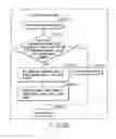 Fig. 169 - INFORMATION REPRODUCING SYSTEM USING INFORMATION STORAGE MEDIUM