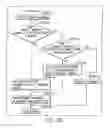 Fig. 179 - INFORMATION REPRODUCING SYSTEM USING INFORMATION STORAGE MEDIUM