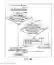 Fig. 180 - INFORMATION REPRODUCING SYSTEM USING INFORMATION STORAGE MEDIUM