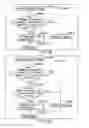 Fig. 183 - INFORMATION REPRODUCING SYSTEM USING INFORMATION STORAGE MEDIUM