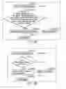Fig. 186 - INFORMATION REPRODUCING SYSTEM USING INFORMATION STORAGE MEDIUM
