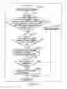 Fig. 187 - INFORMATION REPRODUCING SYSTEM USING INFORMATION STORAGE MEDIUM