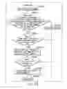 Fig. 188 - INFORMATION REPRODUCING SYSTEM USING INFORMATION STORAGE MEDIUM