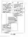 Fig. 191 - INFORMATION REPRODUCING SYSTEM USING INFORMATION STORAGE MEDIUM