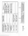 Fig. 194 - INFORMATION REPRODUCING SYSTEM USING INFORMATION STORAGE MEDIUM