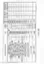 Fig. 197 - INFORMATION REPRODUCING SYSTEM USING INFORMATION STORAGE MEDIUM