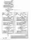 Fig. 215 - INFORMATION REPRODUCING SYSTEM USING INFORMATION STORAGE MEDIUM