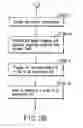 Fig. 216 - INFORMATION REPRODUCING SYSTEM USING INFORMATION STORAGE MEDIUM