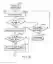 Fig. 217 - INFORMATION REPRODUCING SYSTEM USING INFORMATION STORAGE MEDIUM