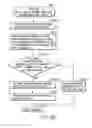 Fig. 219 - INFORMATION REPRODUCING SYSTEM USING INFORMATION STORAGE MEDIUM