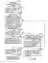 Fig. 221 - INFORMATION REPRODUCING SYSTEM USING INFORMATION STORAGE MEDIUM