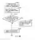 Fig. 222 - INFORMATION REPRODUCING SYSTEM USING INFORMATION STORAGE MEDIUM