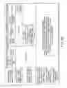 Fig. 225 - INFORMATION REPRODUCING SYSTEM USING INFORMATION STORAGE MEDIUM