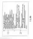 Fig. 30 - INFORMATION REPRODUCING SYSTEM USING INFORMATION STORAGE MEDIUM