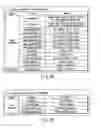 Fig. 47 - INFORMATION REPRODUCING SYSTEM USING INFORMATION STORAGE MEDIUM