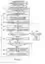 Fig. 51 - INFORMATION REPRODUCING SYSTEM USING INFORMATION STORAGE MEDIUM