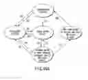 Fig. 75 - INFORMATION REPRODUCING SYSTEM USING INFORMATION STORAGE MEDIUM