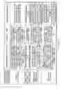 Fig. 89 - INFORMATION REPRODUCING SYSTEM USING INFORMATION STORAGE MEDIUM