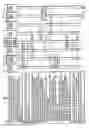 Fig. 07 - INFORMATION REPRODUCING SYSTEM USING INFORMATION STORAGE MEDIUM