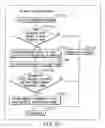 Fig. 147 - INFORMATION REPRODUCING SYSTEM USING INFORMATION STORAGE MEDIUM