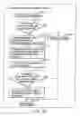 Fig. 149 - INFORMATION REPRODUCING SYSTEM USING INFORMATION STORAGE MEDIUM