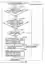 Fig. 154 - INFORMATION REPRODUCING SYSTEM USING INFORMATION STORAGE MEDIUM