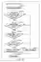 Fig. 155 - INFORMATION REPRODUCING SYSTEM USING INFORMATION STORAGE MEDIUM