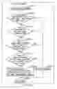 Fig. 158 - INFORMATION REPRODUCING SYSTEM USING INFORMATION STORAGE MEDIUM