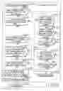 Fig. 166 - INFORMATION REPRODUCING SYSTEM USING INFORMATION STORAGE MEDIUM