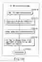 Fig. 167 - INFORMATION REPRODUCING SYSTEM USING INFORMATION STORAGE MEDIUM