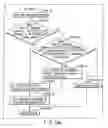 Fig. 178 - INFORMATION REPRODUCING SYSTEM USING INFORMATION STORAGE MEDIUM