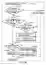 Fig. 182 - INFORMATION REPRODUCING SYSTEM USING INFORMATION STORAGE MEDIUM