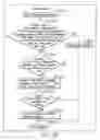 Fig. 187 - INFORMATION REPRODUCING SYSTEM USING INFORMATION STORAGE MEDIUM