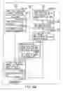Fig. 191 - INFORMATION REPRODUCING SYSTEM USING INFORMATION STORAGE MEDIUM