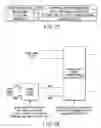Fig. 205 - INFORMATION REPRODUCING SYSTEM USING INFORMATION STORAGE MEDIUM